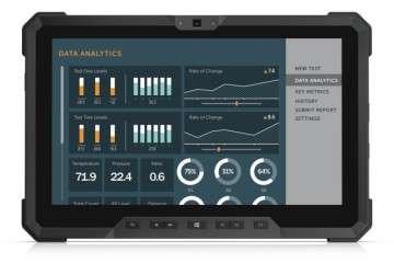 Dell Latitude 12 Rugged Tablet (Model 7202) standing on its long edge on a white surface, in horizontal/landscape orientation.