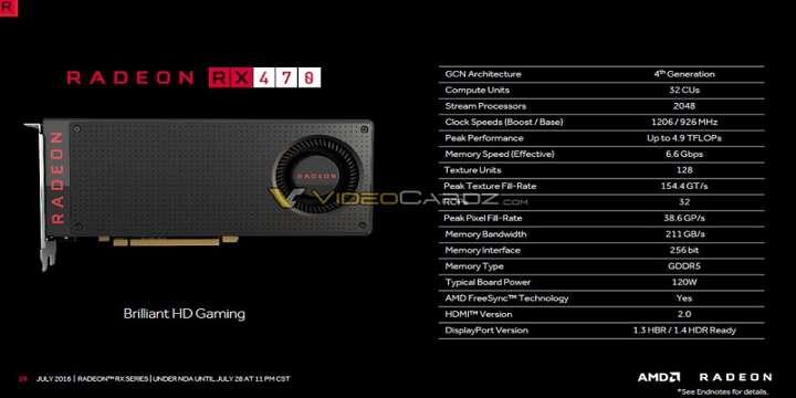 AMD Radeon RX 470與RX 460官方規格曝光 | XFastest News