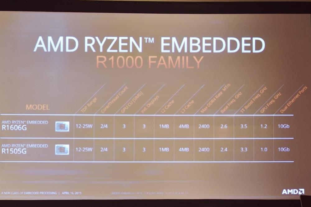 AMD-Ryzen-R1000-11.jpg