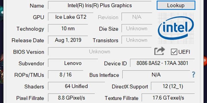 Рейтинг видеокарт intel iris plus graphics