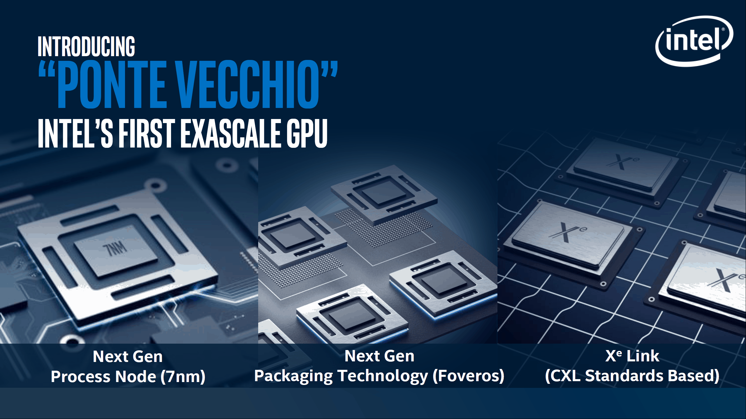 Intel Xe GPU架構詳細訊息– Ponte Vecchio Xe HPC Exascale GPU，擁有 