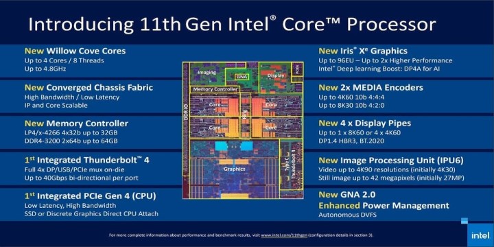 10nm 4核CPU幹掉8核Ryzen，Intel確認：明年推出8核版