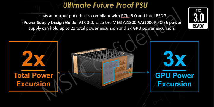 MSI 可能會推出MEG Ai1300P 和Ai1000P 電源供應器，支援PCIE 5.0 
