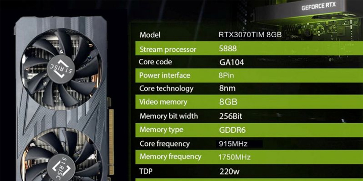 NVIDIA GeForce RTX 3070 Ti筆記型GPU現在可作為桌上型顯示卡使用 