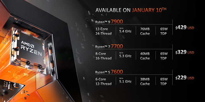 AMD Updates Non-X-Series Ryzen 7000 65W Processors: 7900, 7700, 7600